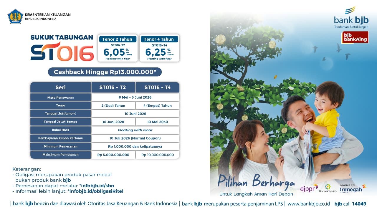 Bank BJB Tawarkan ST016, Investasi Syariah dengan Imbal Hasil Menarik