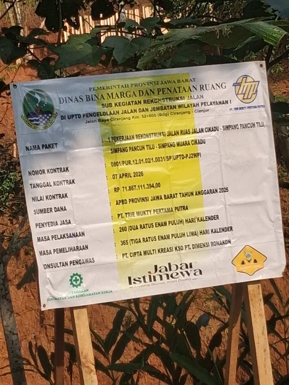 KPK Didesak Turun Tangan, Dugaan Monopoli Proyek Jalan Provinsi Jawa Barat Jadi Sorotan